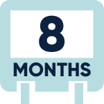 Duration: 8 months